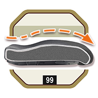 SITWELL - Bandscheiben-Sitz-Long